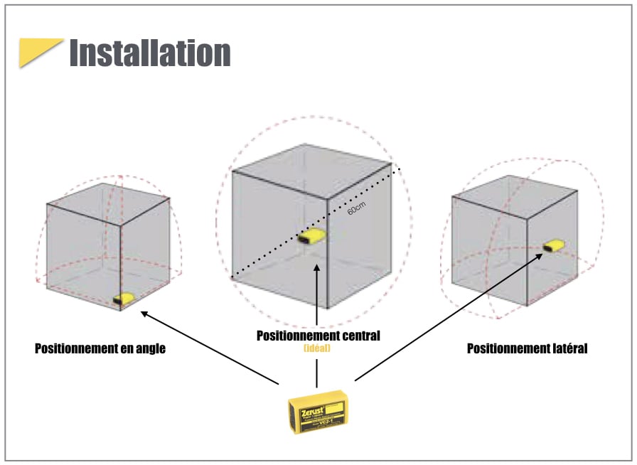 3Blocs.001